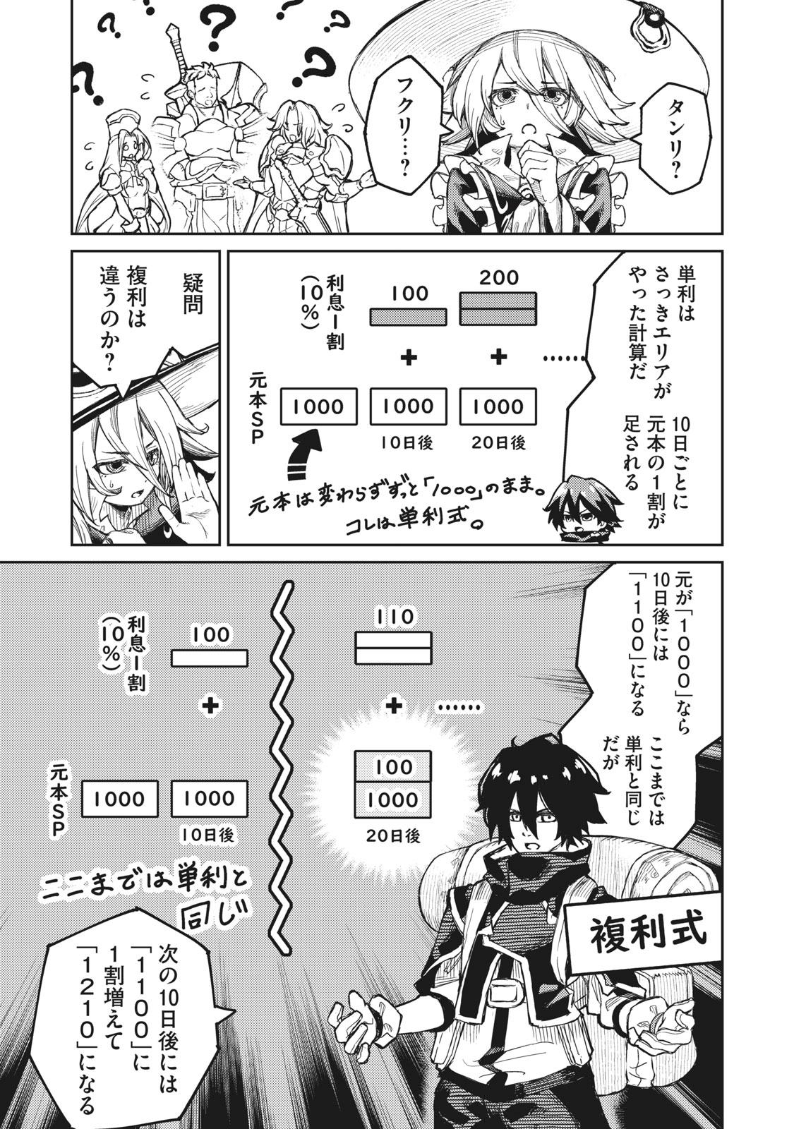 技巧貸与<スキル・レンダー>のとりかえし~トイチって最初に言ったよな Chap 1.2 - Next Chap 2.2