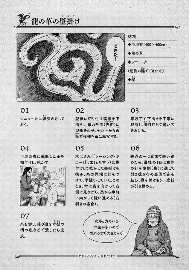 Kuutei Dragons Chap 6 - Next Chap 7