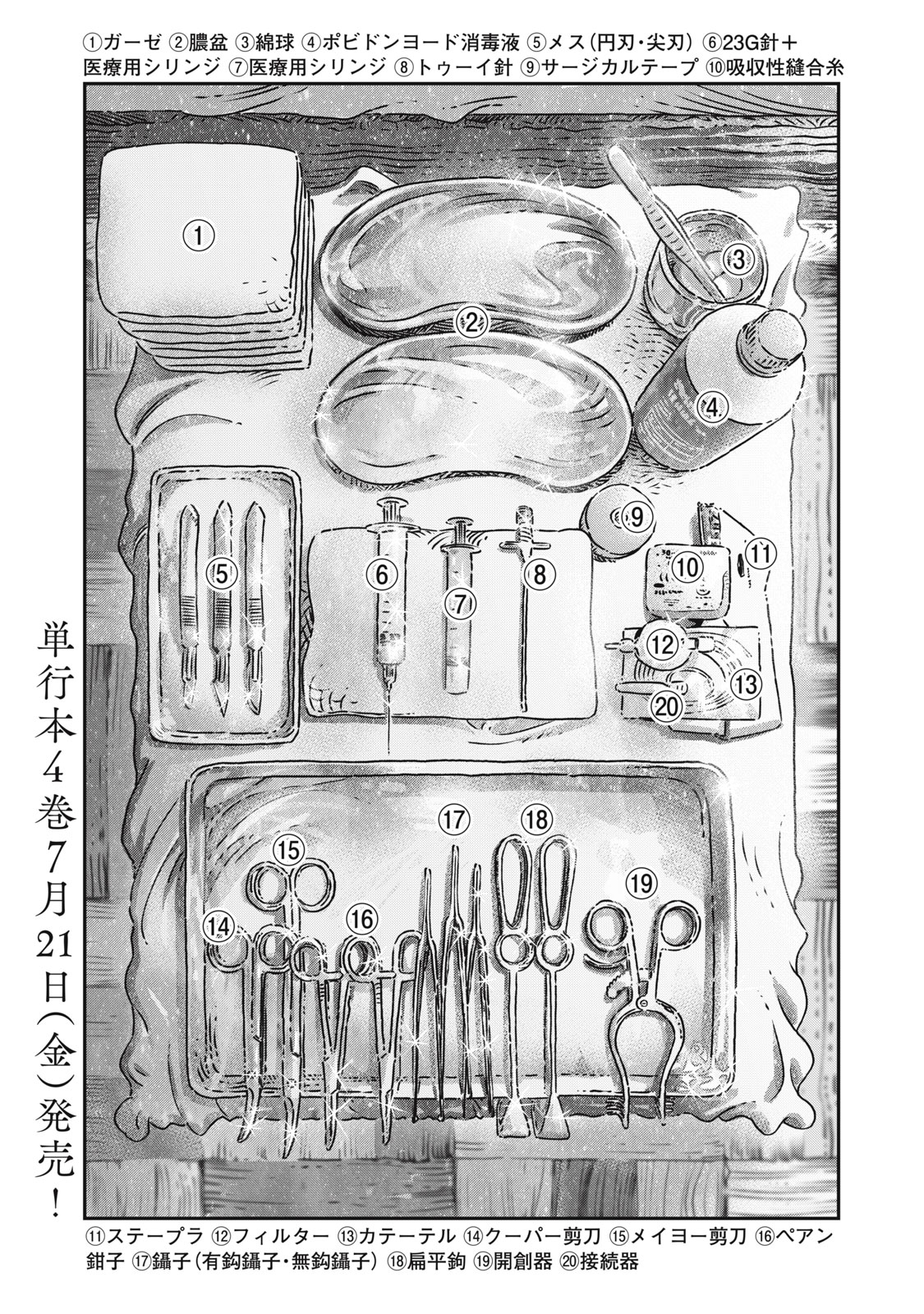 に発達した医学は魔法と区別がつかない Chap 17.1 - Next Chap 18.1