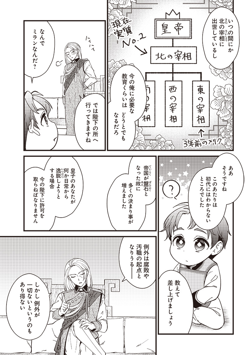 Koutei no Mago ni Tensei suru Koutei Chap 2.1 - Next Chap 3.1
