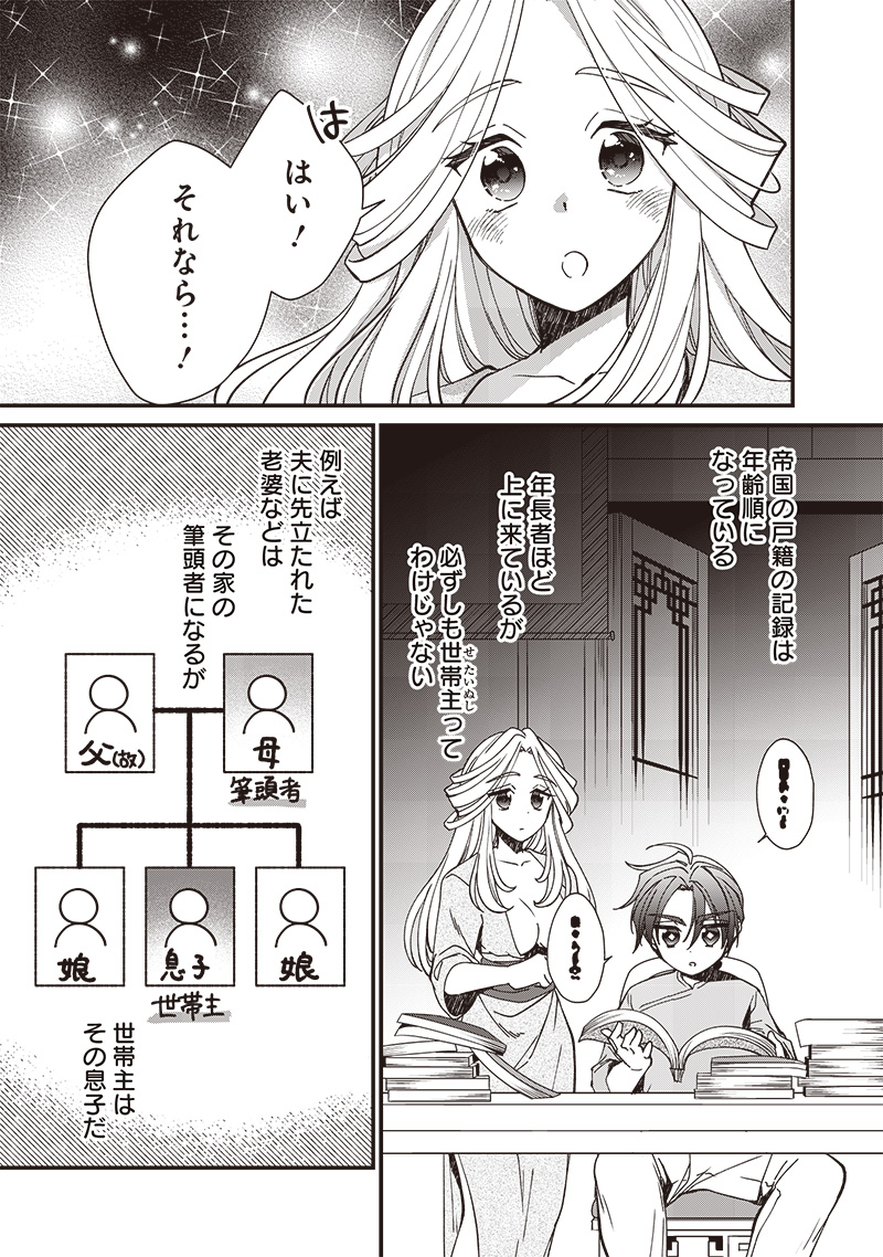 Koutei no Mago ni Tensei suru Koutei Chap 23.1 - Next Chap 24.1