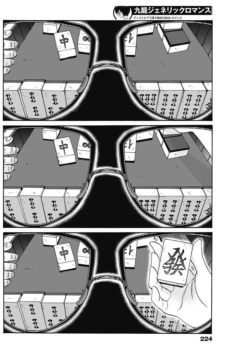 Kowloon Generic Romance Chap 72 - Next Chap 73