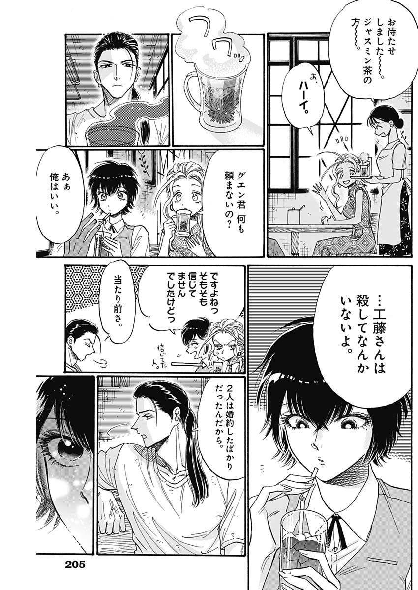 Kowloon Generic Romance Chap 46 - Next Chap 47