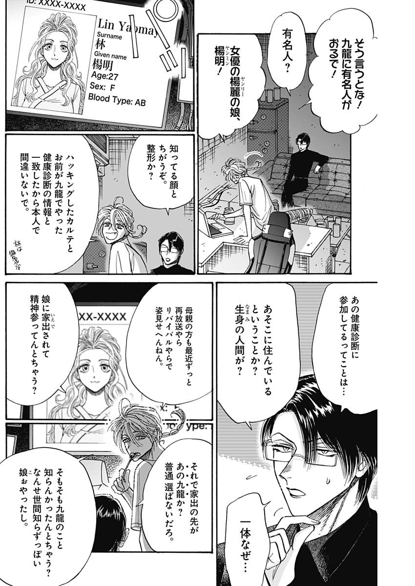 Kowloon Generic Romance Chap 50 - Next Chap 51