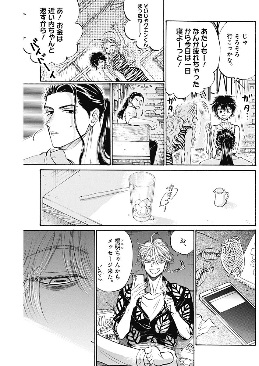 Kowloon Generic Romance Chap 67 - Next Chap 68