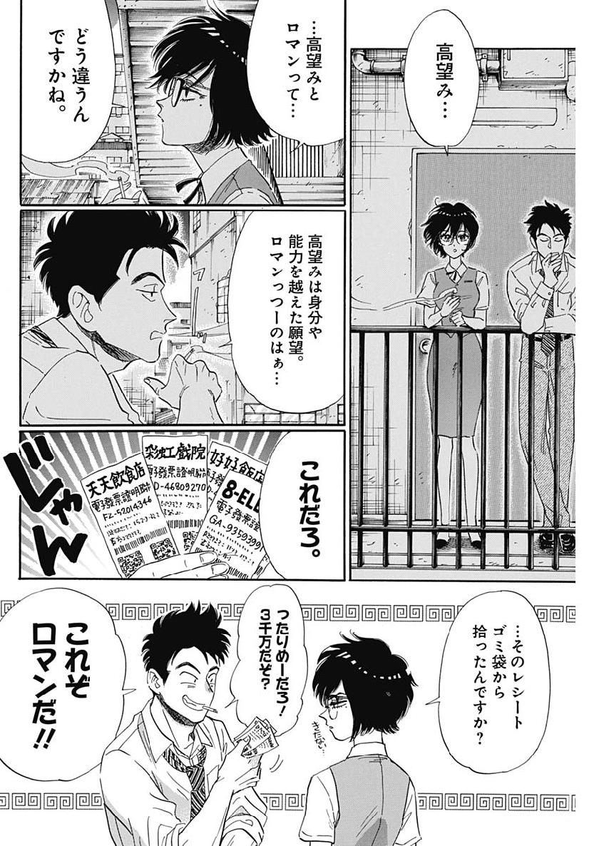 Kowloon Generic Romance Chap 2 - Next Chap 3