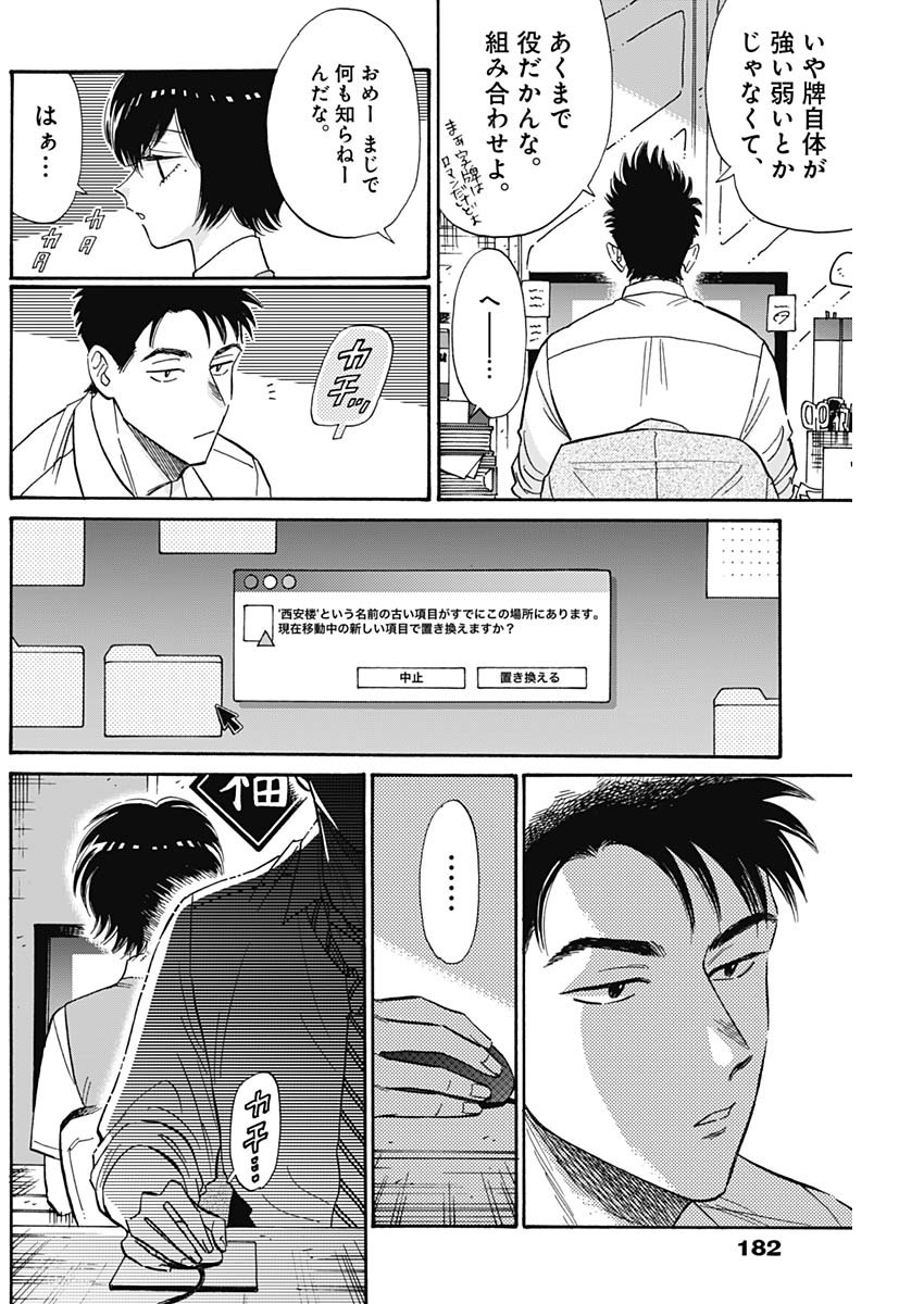 Kowloon Generic Romance Chap 34 - Next Chap 35