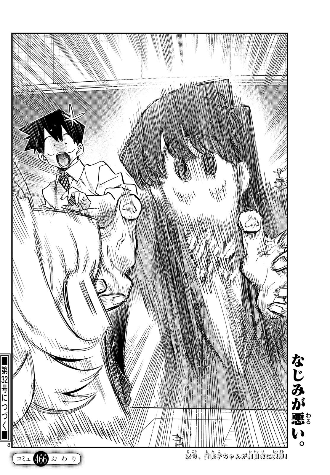 Komi-san wa Komyushou Desu Chap 466 - Next Chap 467