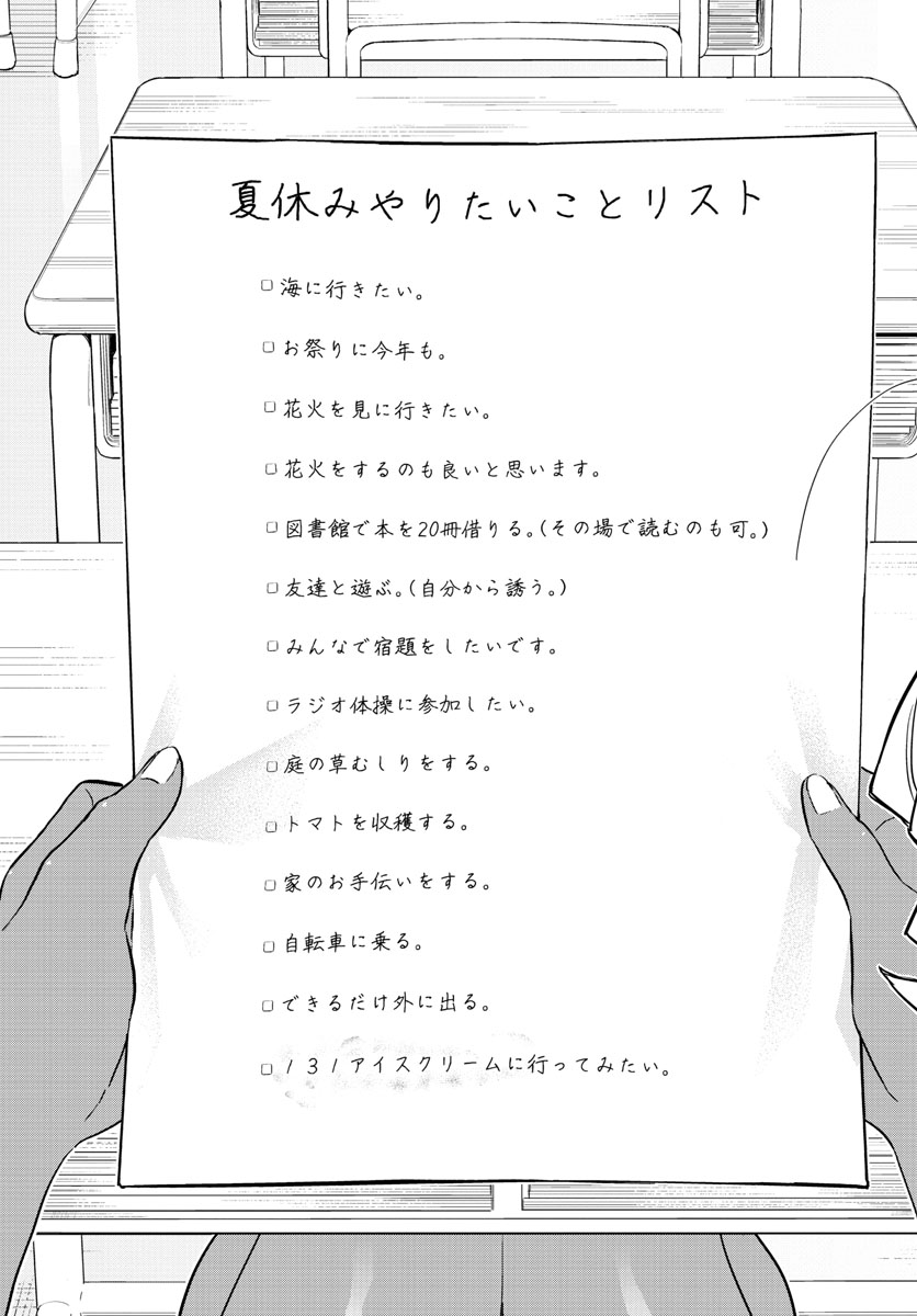 Komi-san wa Komyushou Desu Chap 160 - Next Chap 161