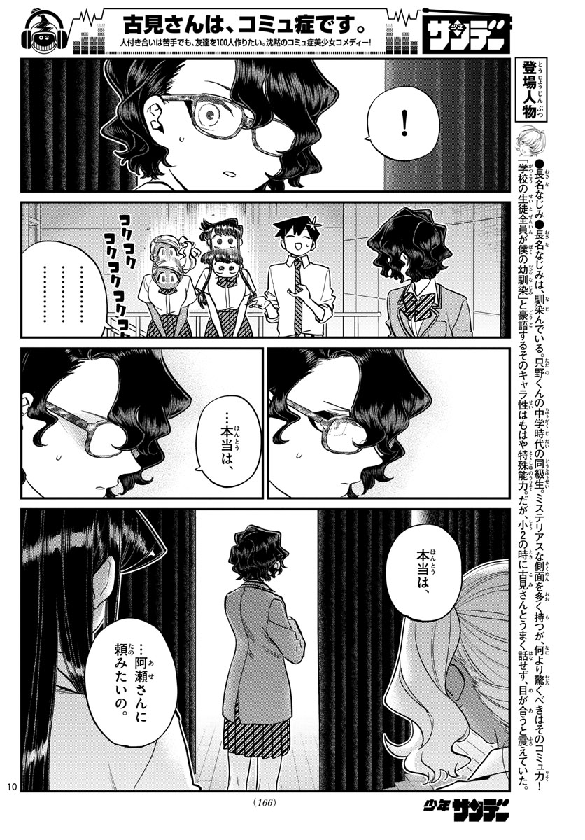 Komi-san wa Komyushou Desu Chap 202 - Next Chap 203