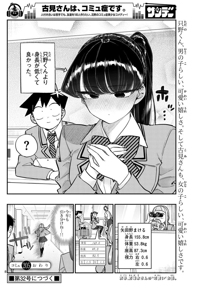Komi-san wa Komyushou Desu Chap 205 - Next Chap 206