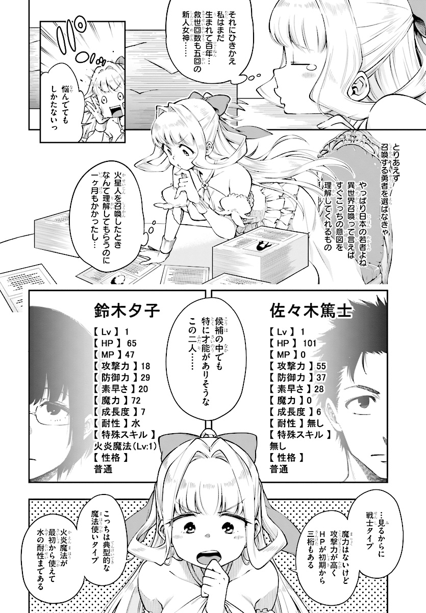 Kono Yuusha ga Ore TUEEE Kuse ni Shinchou Sugiru Chap 1 - Next Chap 2