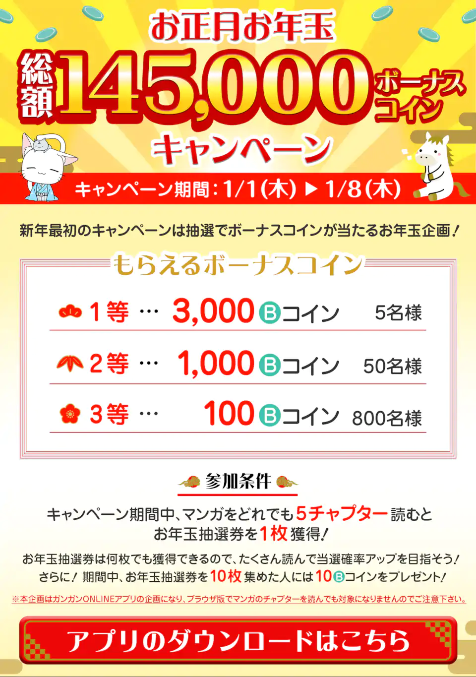ここは俺に任せて先に行けと言ってから10年がたったら伝説になっていた Chap 49.4 - Next Chap 50.4