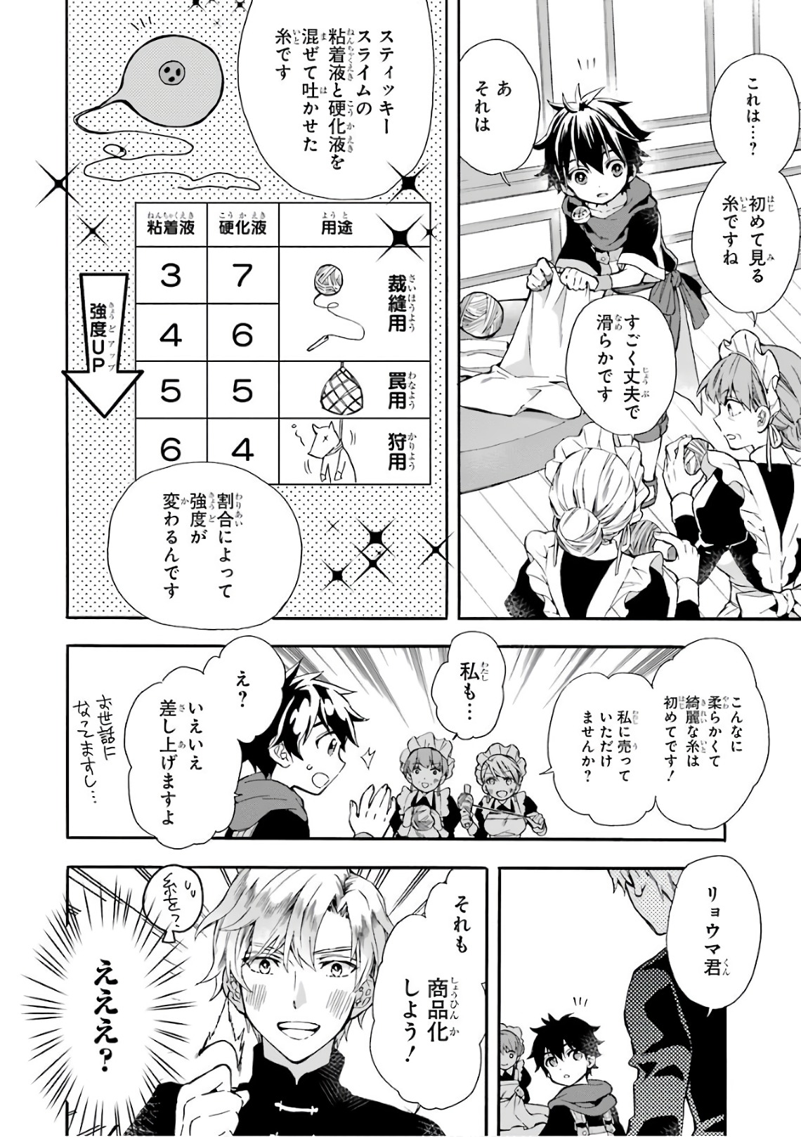 Kami-tachi ni Hirowareta Otoko Chap 9 - Next Chap 10