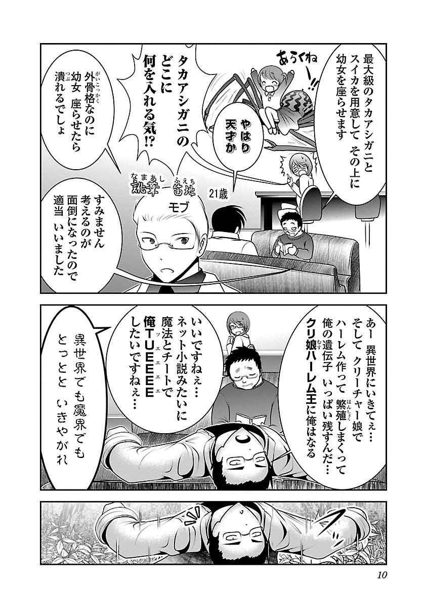 Kagaku-teki ni Sonzai shiuru Creature Musume no Kansatsu Nisshi Chap 1 - Next Chap 2