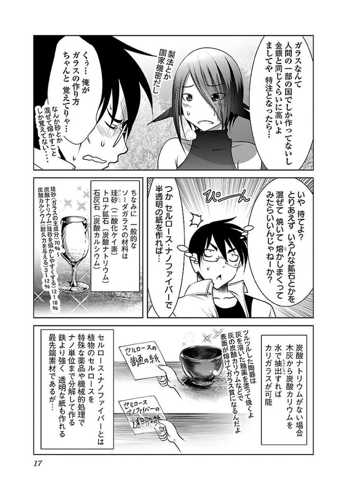Kagaku-teki ni Sonzai shiuru Creature Musume no Kansatsu Nisshi Chap 13 - Next Chap 14