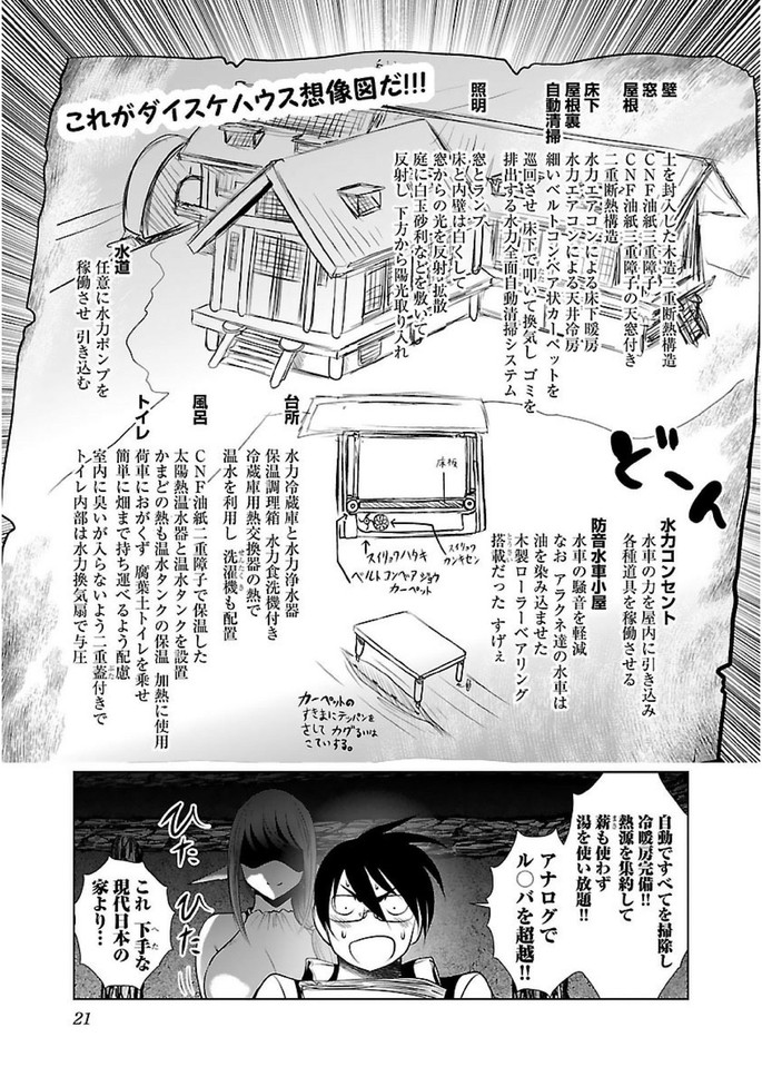 Kagaku-teki ni Sonzai shiuru Creature Musume no Kansatsu Nisshi Chap 13 - Next Chap 14