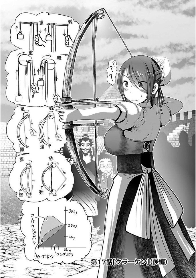Kagaku-teki ni Sonzai shiuru Creature Musume no Kansatsu Nisshi Chap 17 - Next Chap 18