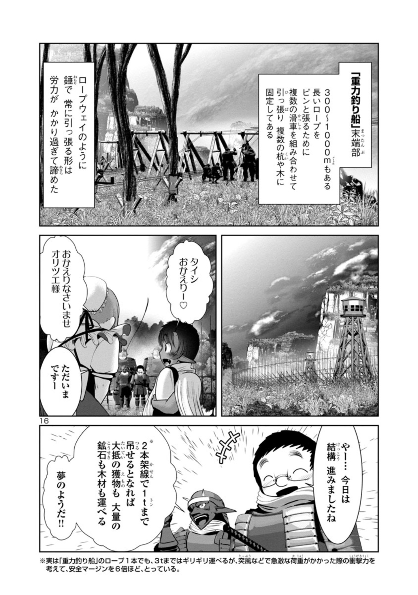 Kagaku-teki ni Sonzai shiuru Creature Musume no Kansatsu Nisshi Chap 49 - Next Chap 50