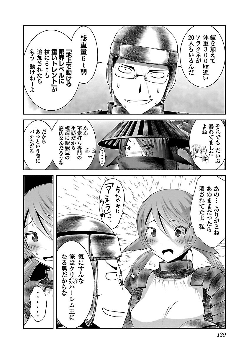 Kagaku-teki ni Sonzai shiuru Creature Musume no Kansatsu Nisshi Chap 5 - Next Chap 6