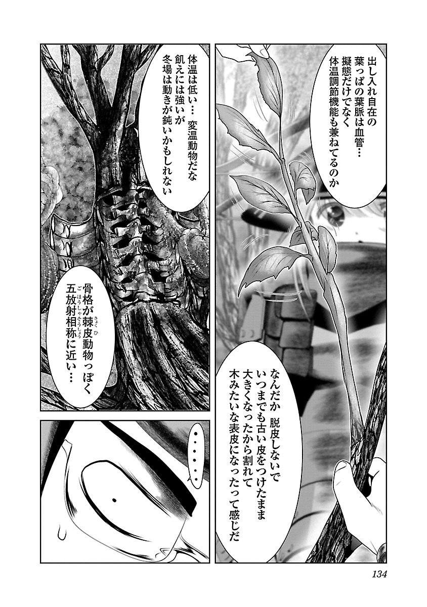 Kagaku-teki ni Sonzai shiuru Creature Musume no Kansatsu Nisshi Chap 5 - Next Chap 6