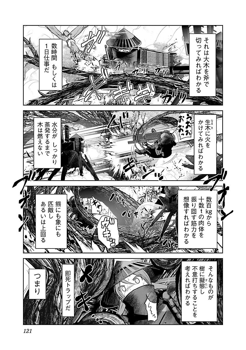 Kagaku-teki ni Sonzai shiuru Creature Musume no Kansatsu Nisshi Chap 5 - Next Chap 6
