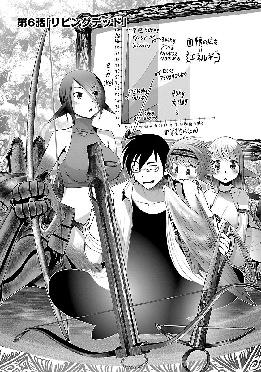 Kagaku-teki ni Sonzai shiuru Creature Musume no Kansatsu Nisshi Chap 6 - Next Chap 7