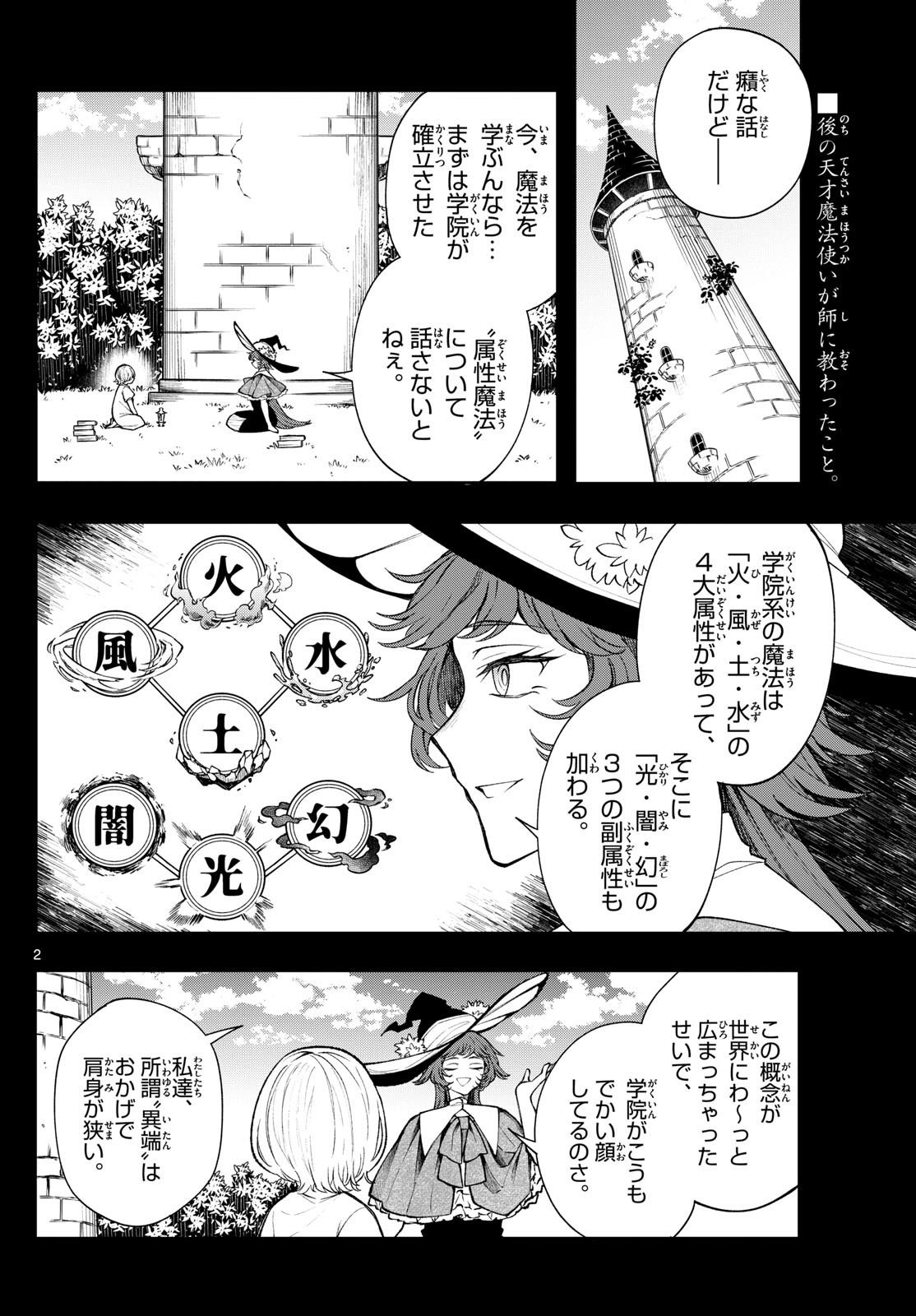 廻天のアルバス Chap 25 - Next Chap 26