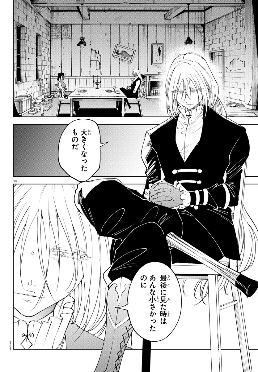 Kizetsu Yuusha to Ansatsu Hime Chap 117 - Next Chap 118