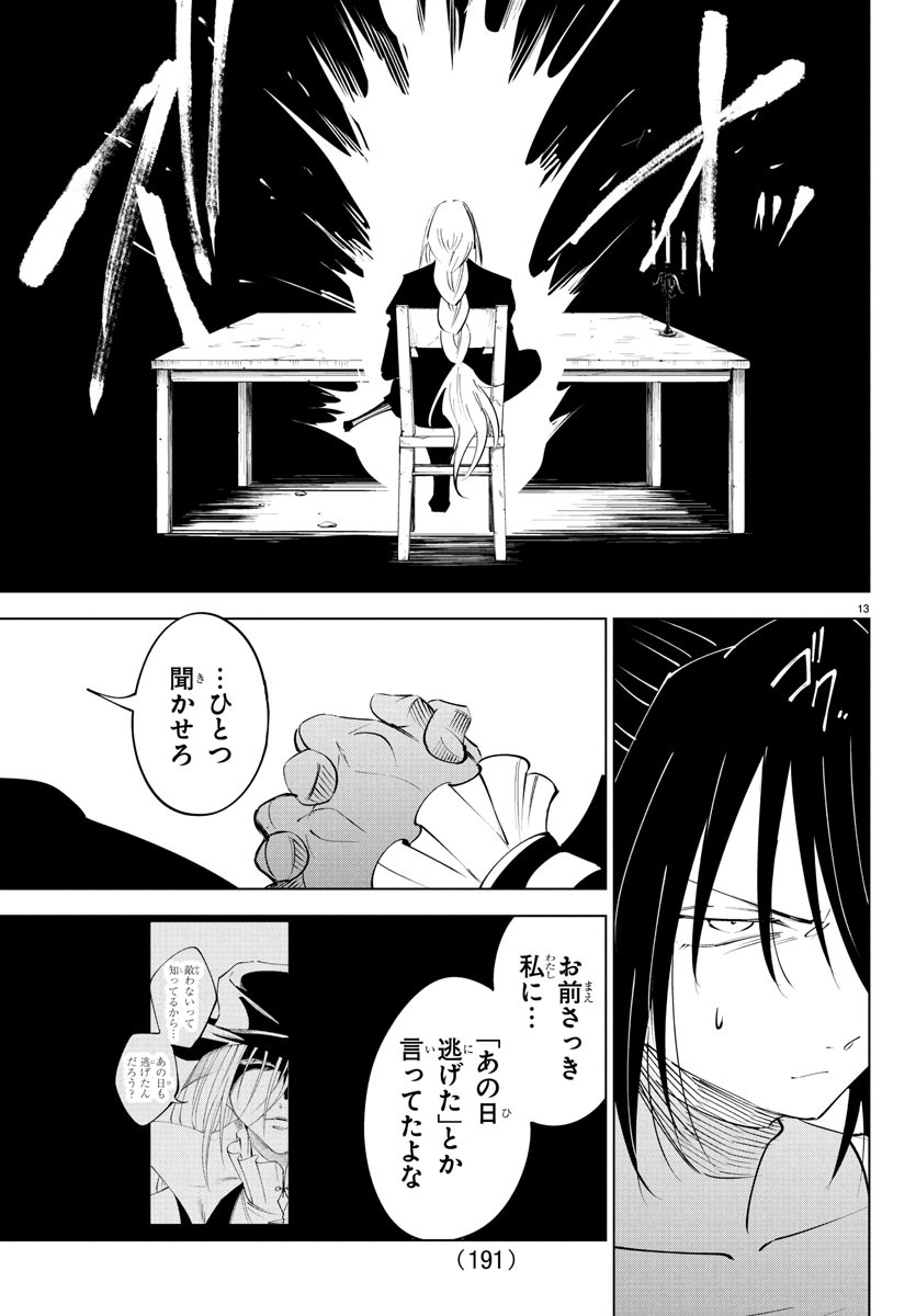 Kizetsu Yuusha to Ansatsu Hime Chap 117 - Next Chap 118