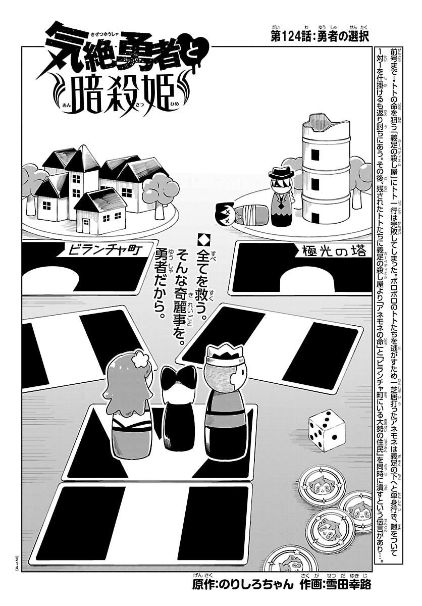 Kizetsu Yuusha to Ansatsu Hime Chap 124 - Next Chap 125