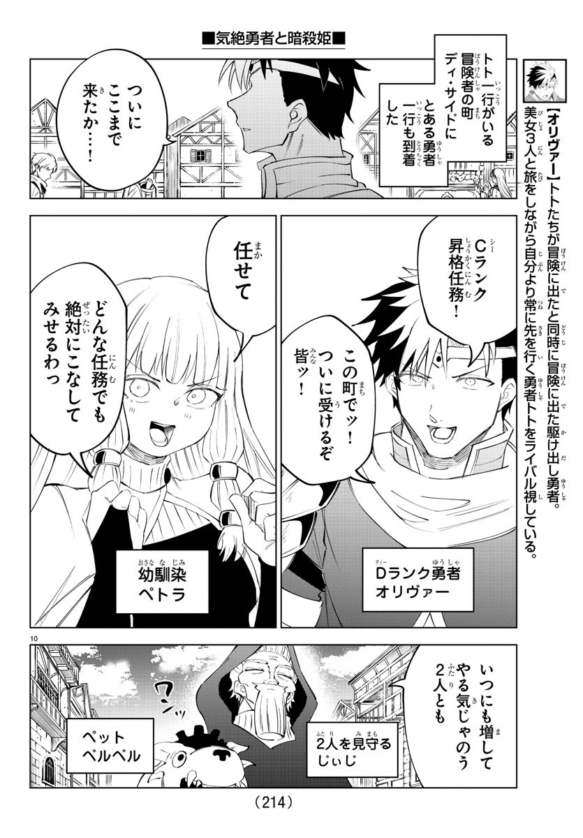 Kizetsu Yuusha to Ansatsu Hime Chap 37 - Next Chap 38