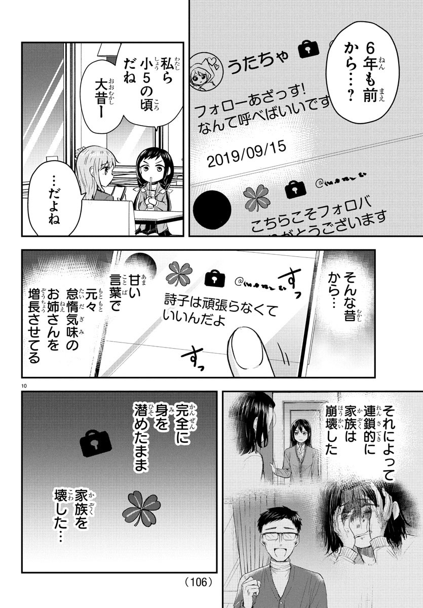 きみは四葉のクローバー Chap 36 - Next Chap 37