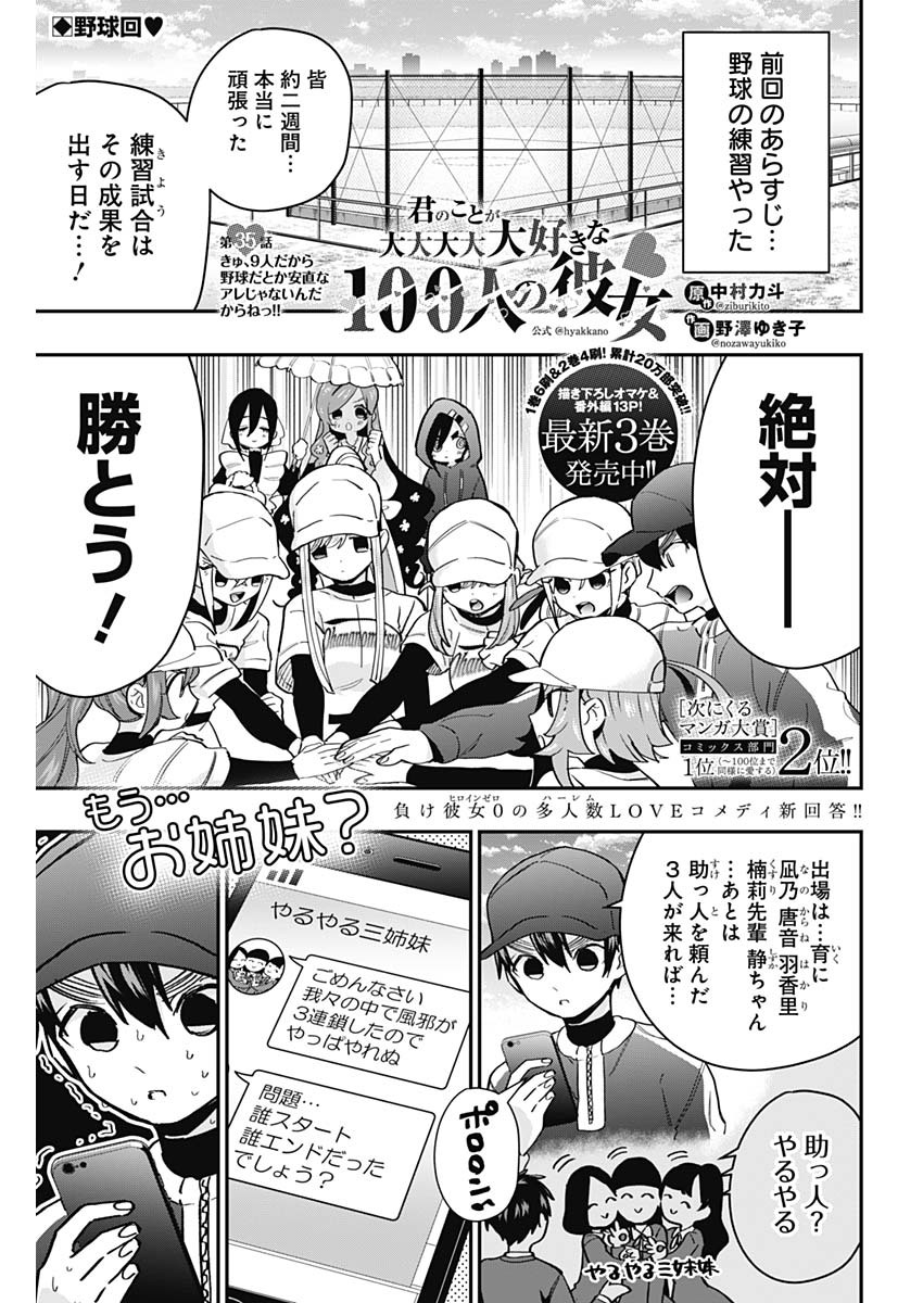 君のことが大大大大大好きな100人の彼女 Chap 35 - Next Chap 36