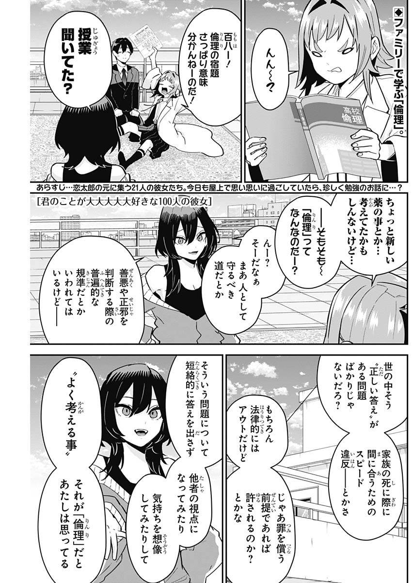 君のことが大大大大大好きな100人の彼女 Chap 113 - Next Chap 114