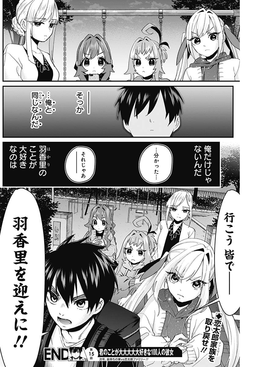 君のことが大大大大大好きな100人の彼女 Chap 15 - Next Chap 16