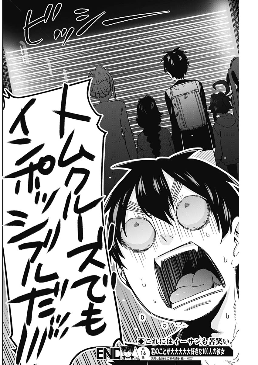 君のことが大大大大大好きな100人の彼女 Chap 16 - Next Chap 17