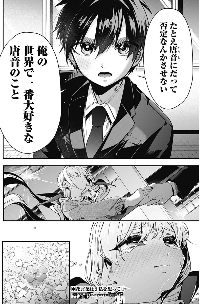 君のことが大大大大大好きな100人の彼女 Chap 48 - Next Chap 49