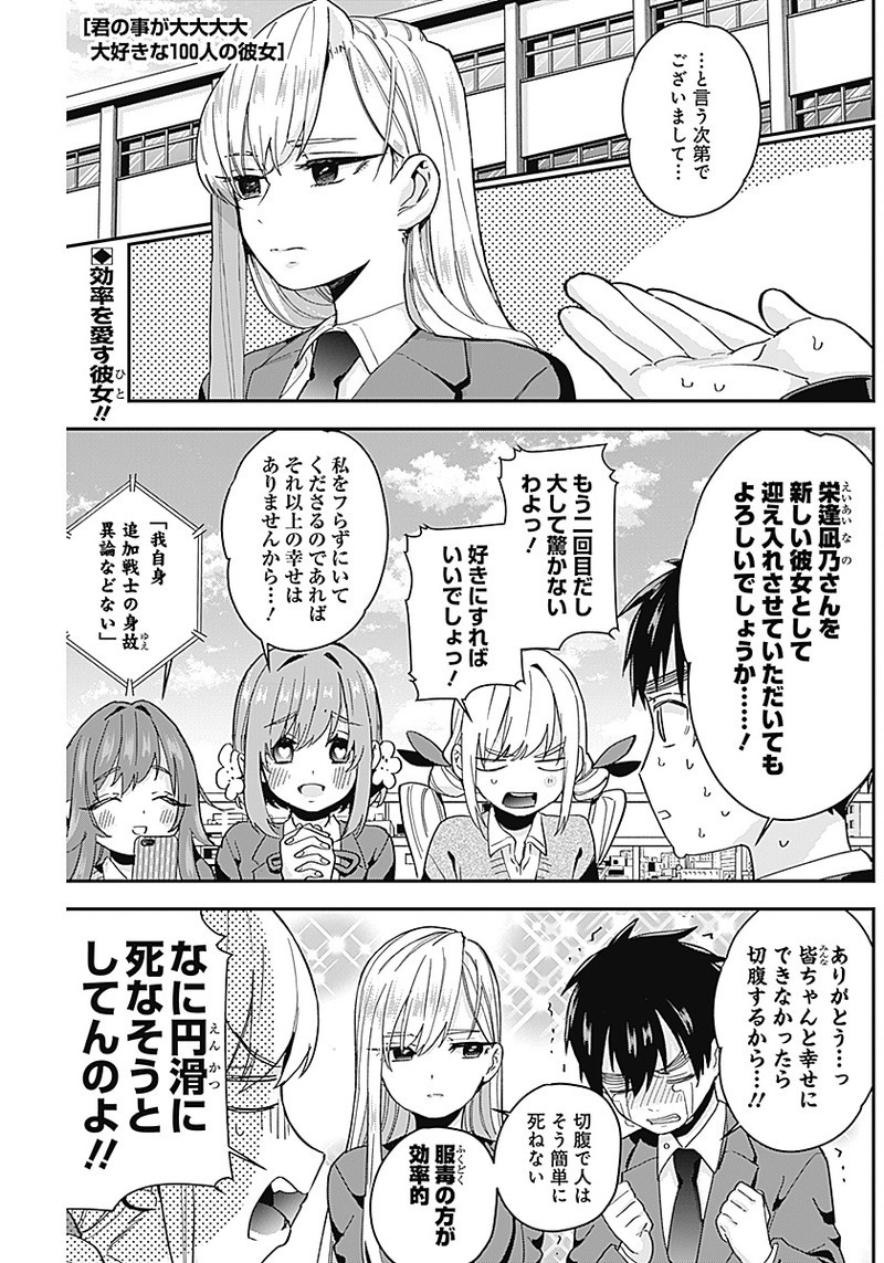 君のことが大大大大大好きな100人の彼女 Chap 8 - Next Chap 9