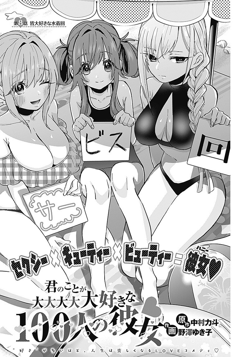 君のことが大大大大大好きな100人の彼女 Chap 8 - Next Chap 9