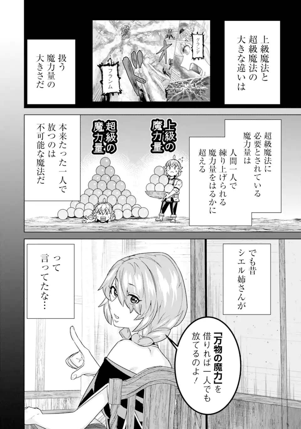 le de Munou to Iware Tsuzuketa Ore desu ga, Sekaiteki ni wa Chou Yuunou datta You desu Chap 32.1 - Next Chap 33.1