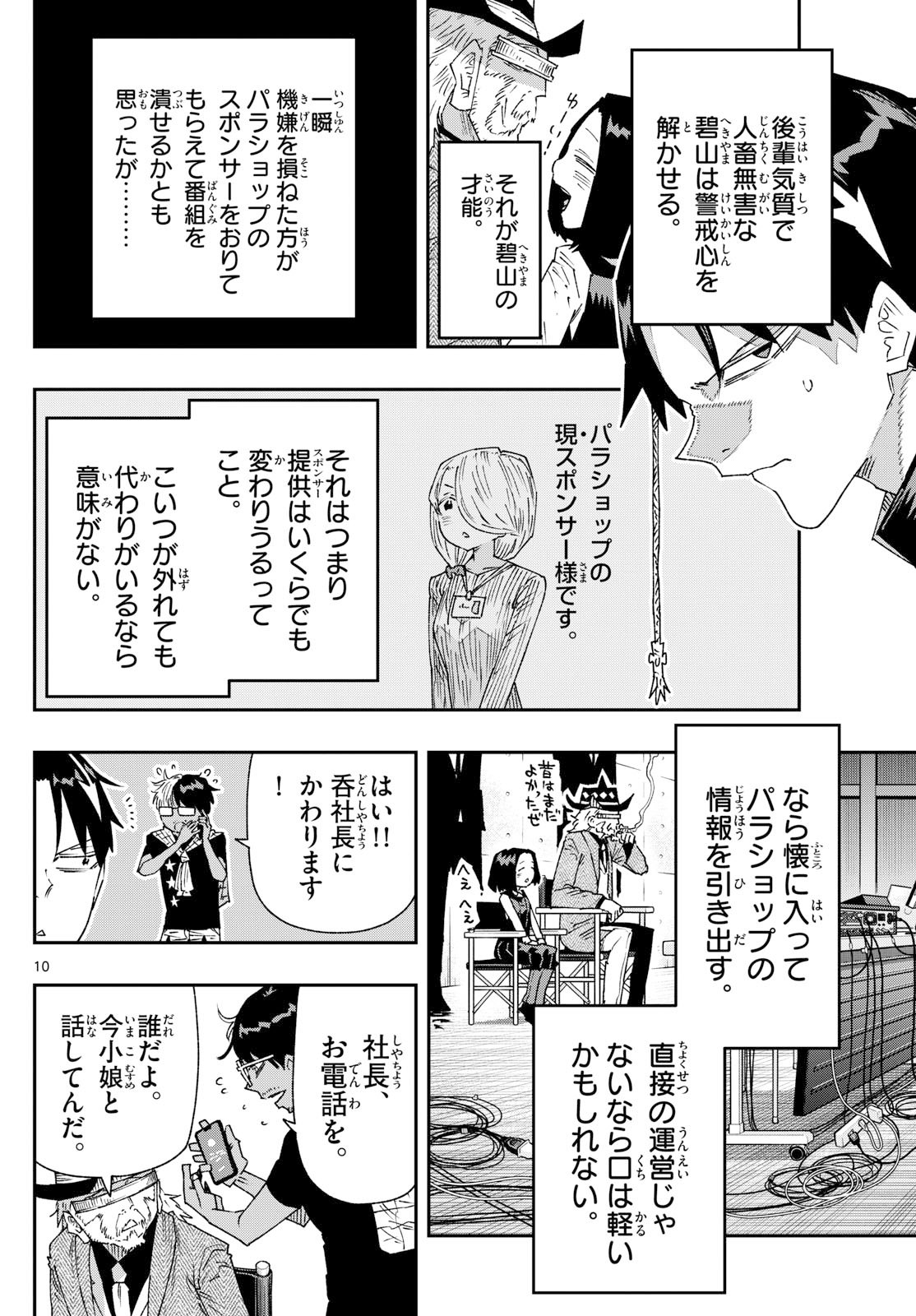 Parashoppers Chap 36 - Next Chap 37