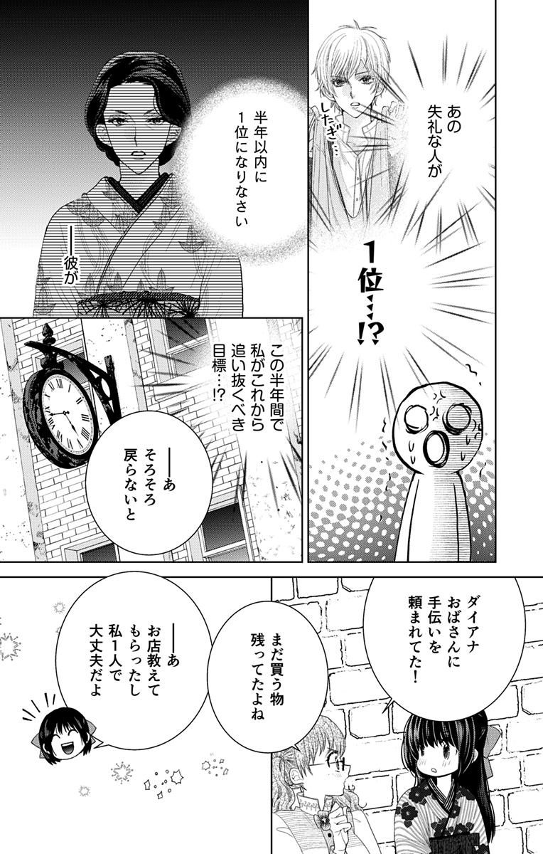 Prism Rondo Chap 2 - Next Chap 3