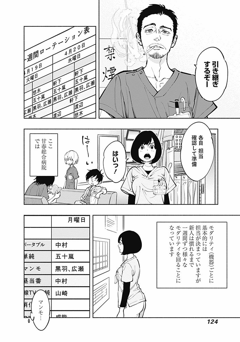 ラジエーションハウス Chap 3 - Next Chap 4
