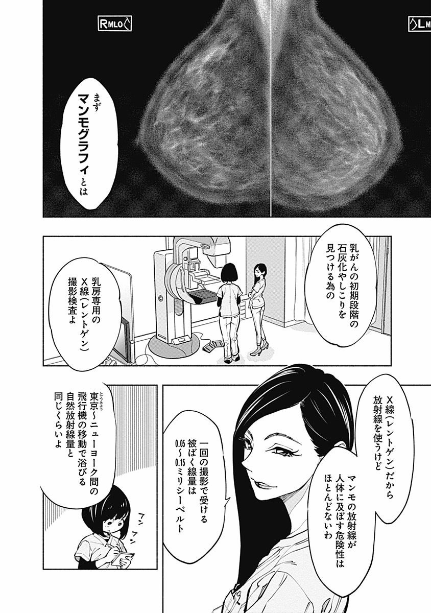 ラジエーションハウス Chap 3 - Next Chap 4
