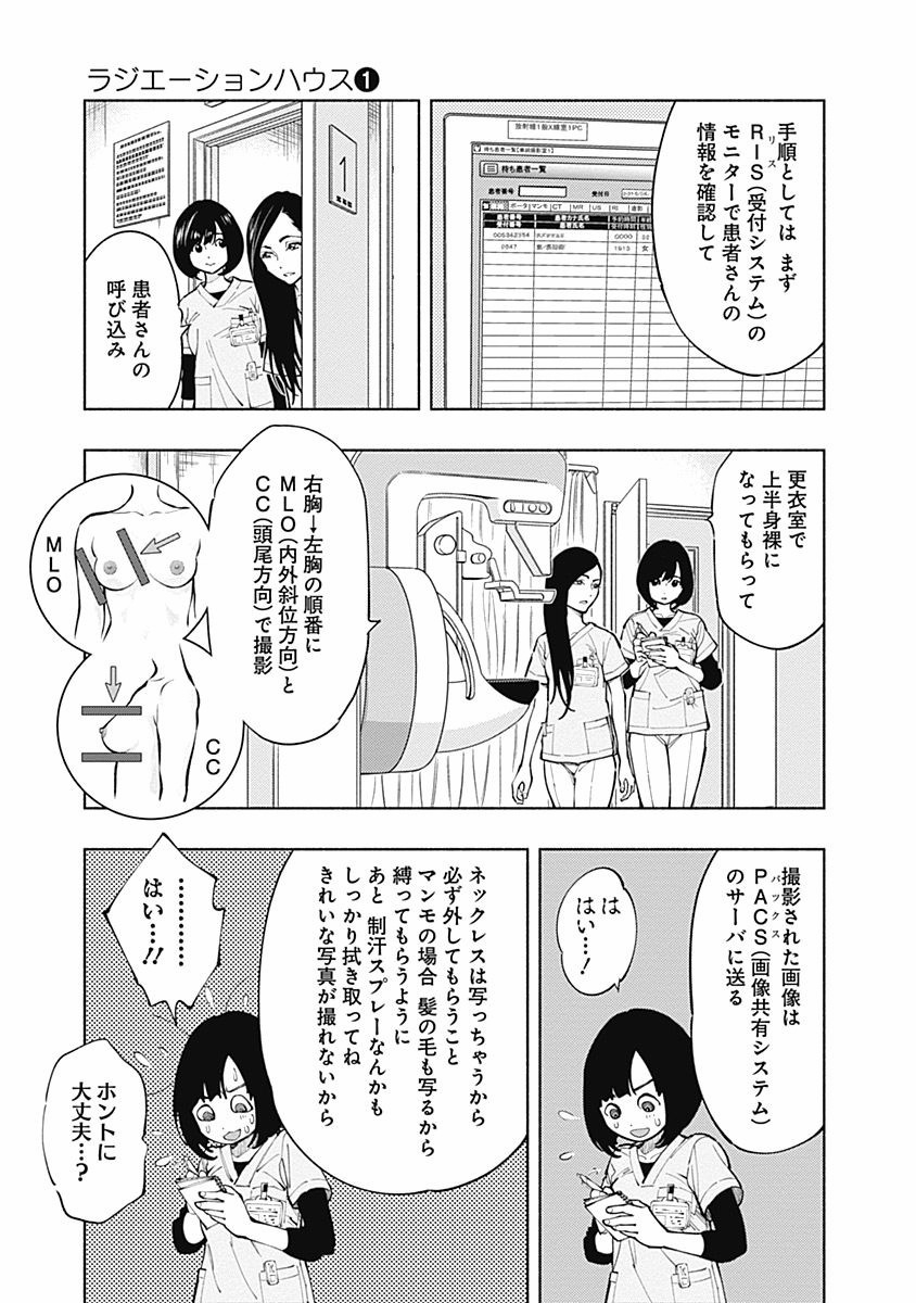 ラジエーションハウス Chap 3 - Next Chap 4