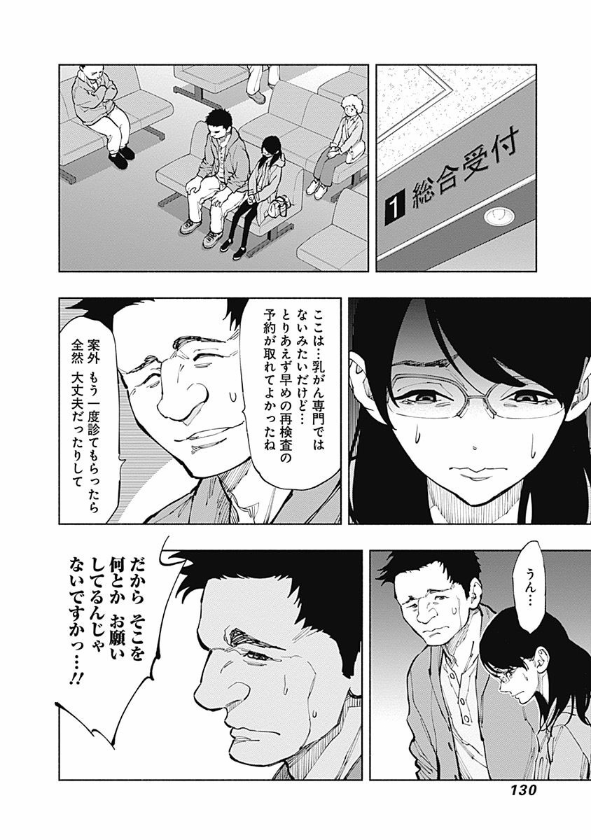ラジエーションハウス Chap 3 - Next Chap 4