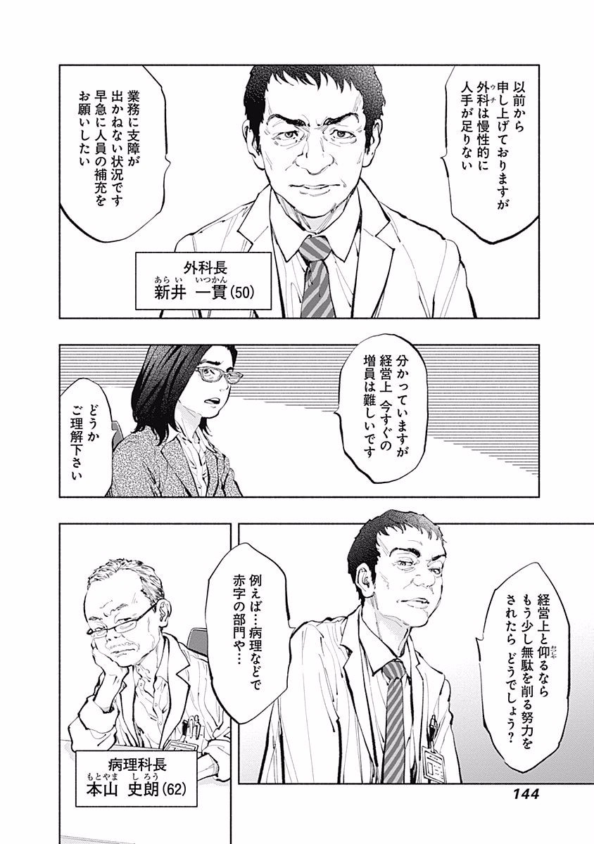 ラジエーションハウス Chap 31 - Next Chap 32