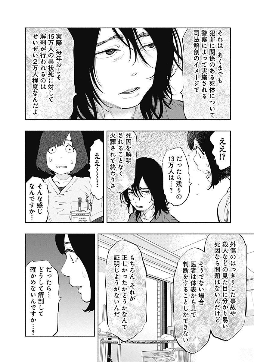 ラジエーションハウス Chap 33 - Next Chap 34