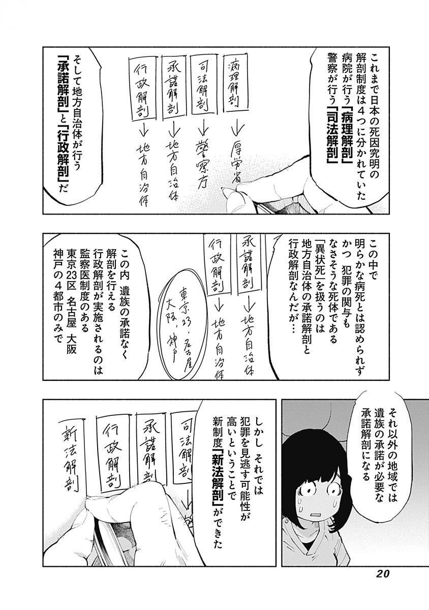 ラジエーションハウス Chap 33 - Next Chap 34